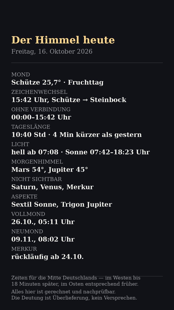 Faktenblatt: Mond, Sonne und Planeten am Morgen des Freitag, 16. Oktober 2026
